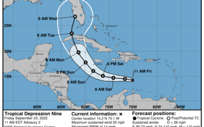 Where should you prepare for Hurricane Ian